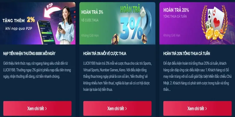 Khuyến mãi mới nhất AC888